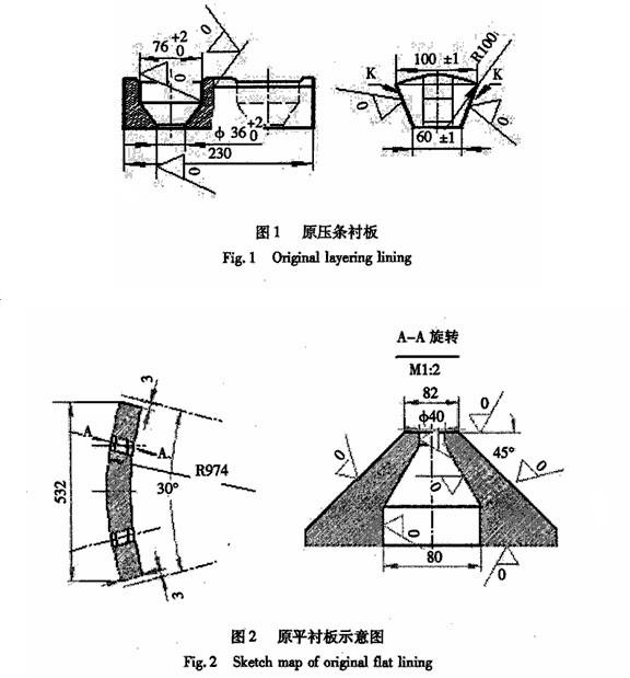 球磨機(jī)襯板結(jié)構(gòu)、球磨機(jī)襯板的安裝形式